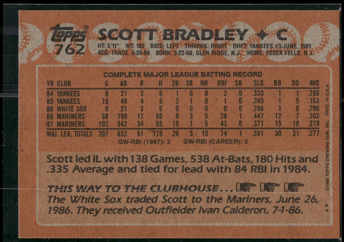 1988 Topps #762 Scott Bradley
