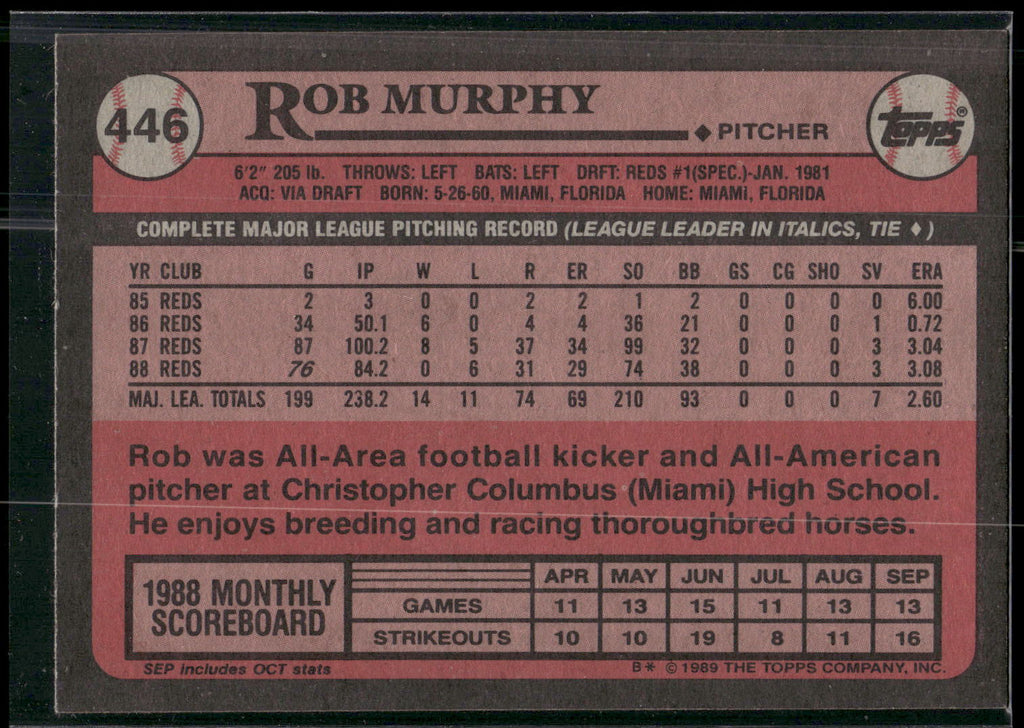 1989 Topps #446 Rob Murphy