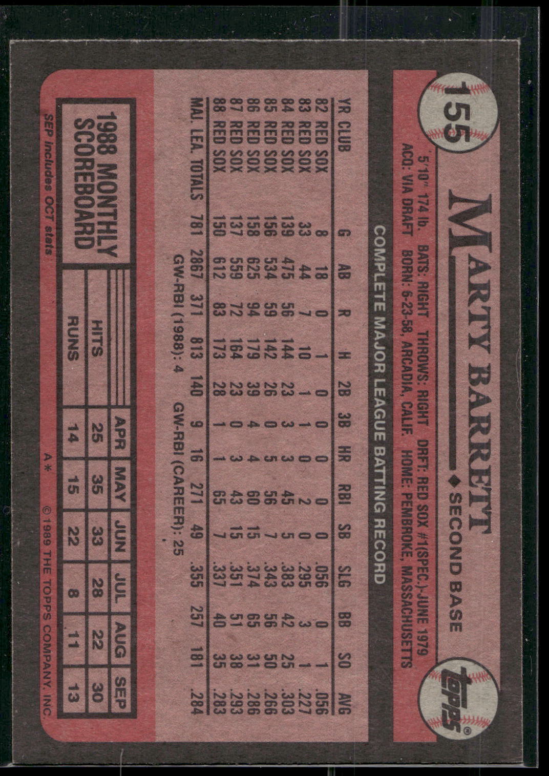 1989 Topps #155 Marty Barrett