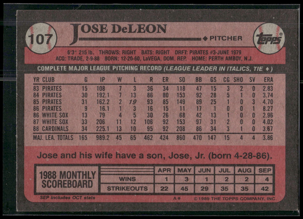 1989 Topps #107 Jose DeLeon