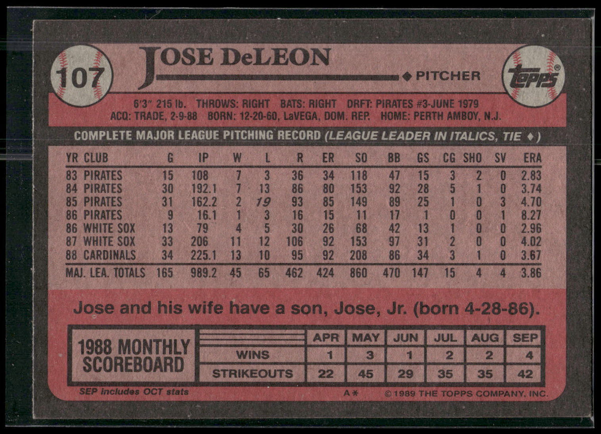 1989 Topps #107 Jose DeLeon