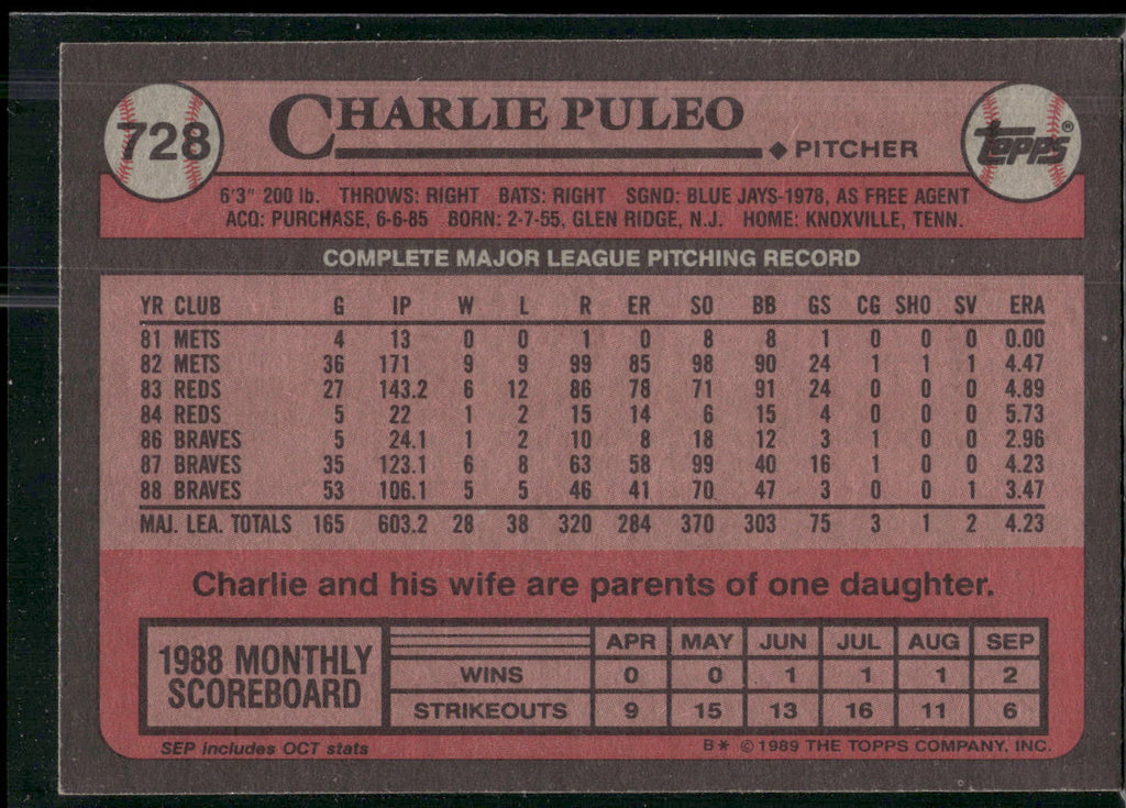 1989 Topps #728 Charlie Puleo
