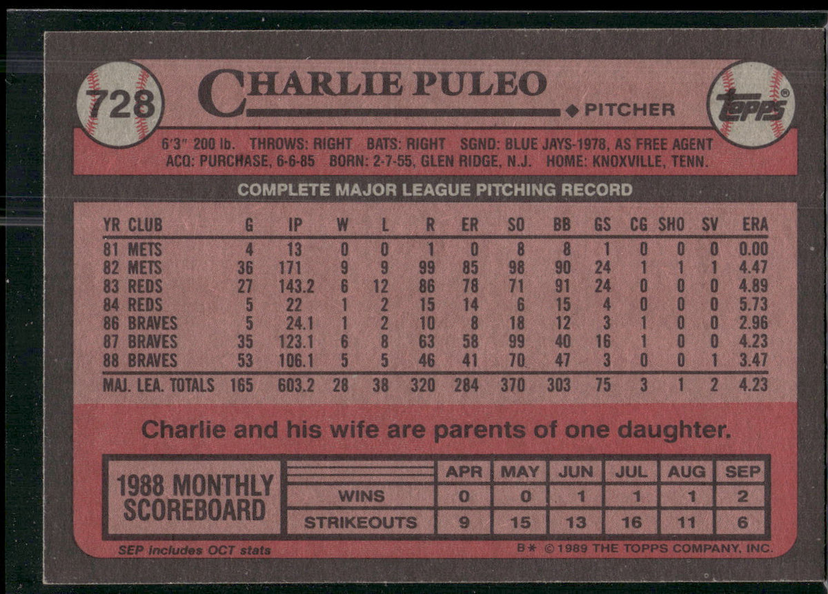 1989 Topps #728 Charlie Puleo