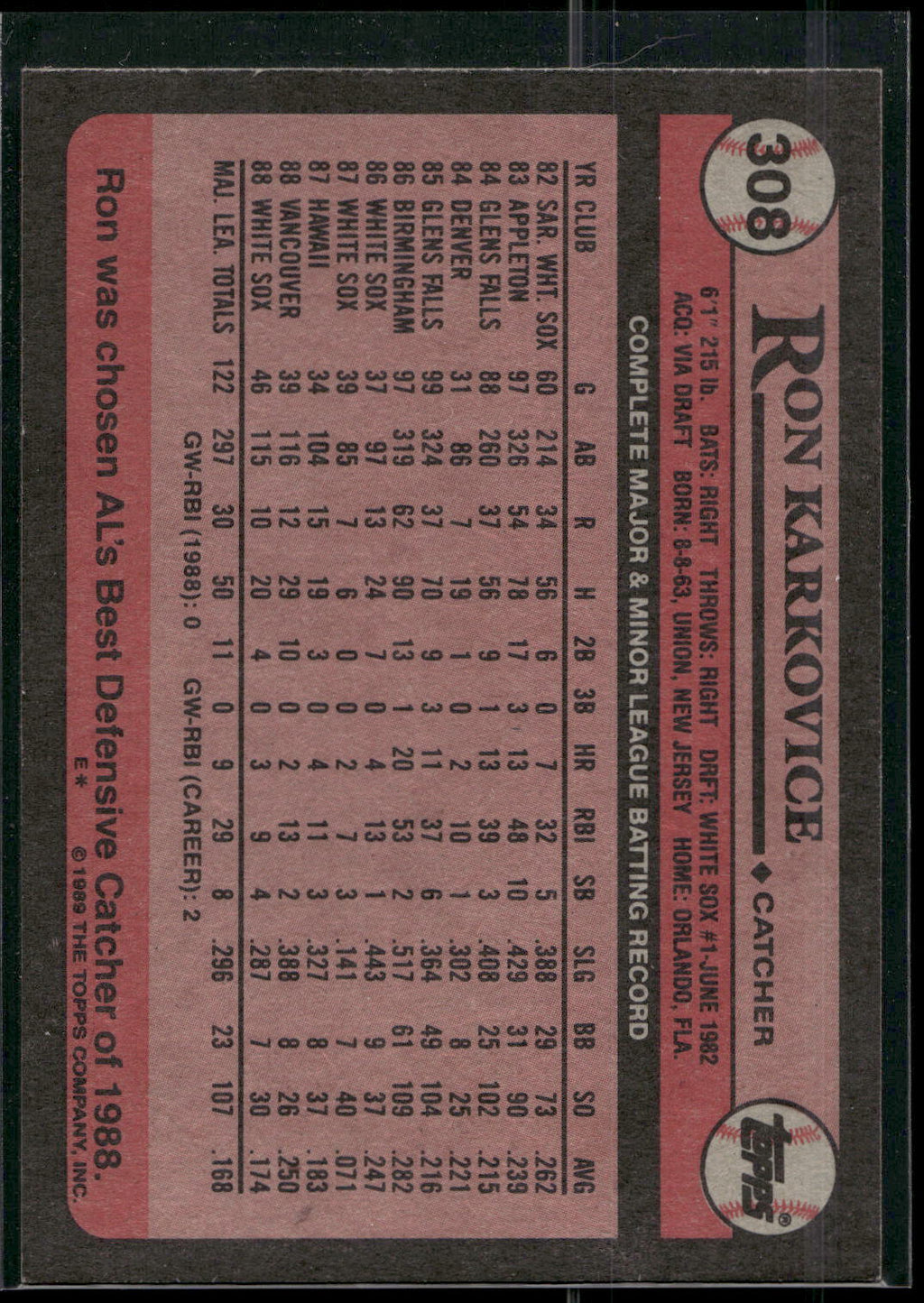 1989 Topps #308 Ron Karkovice