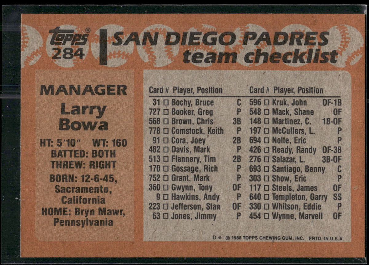 1988 Topps #284 Larry Bowa