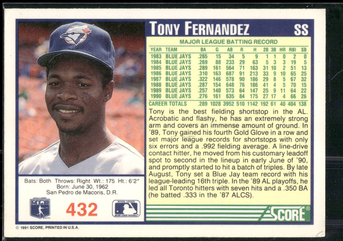 1991 Score #432 Tony Fernandez