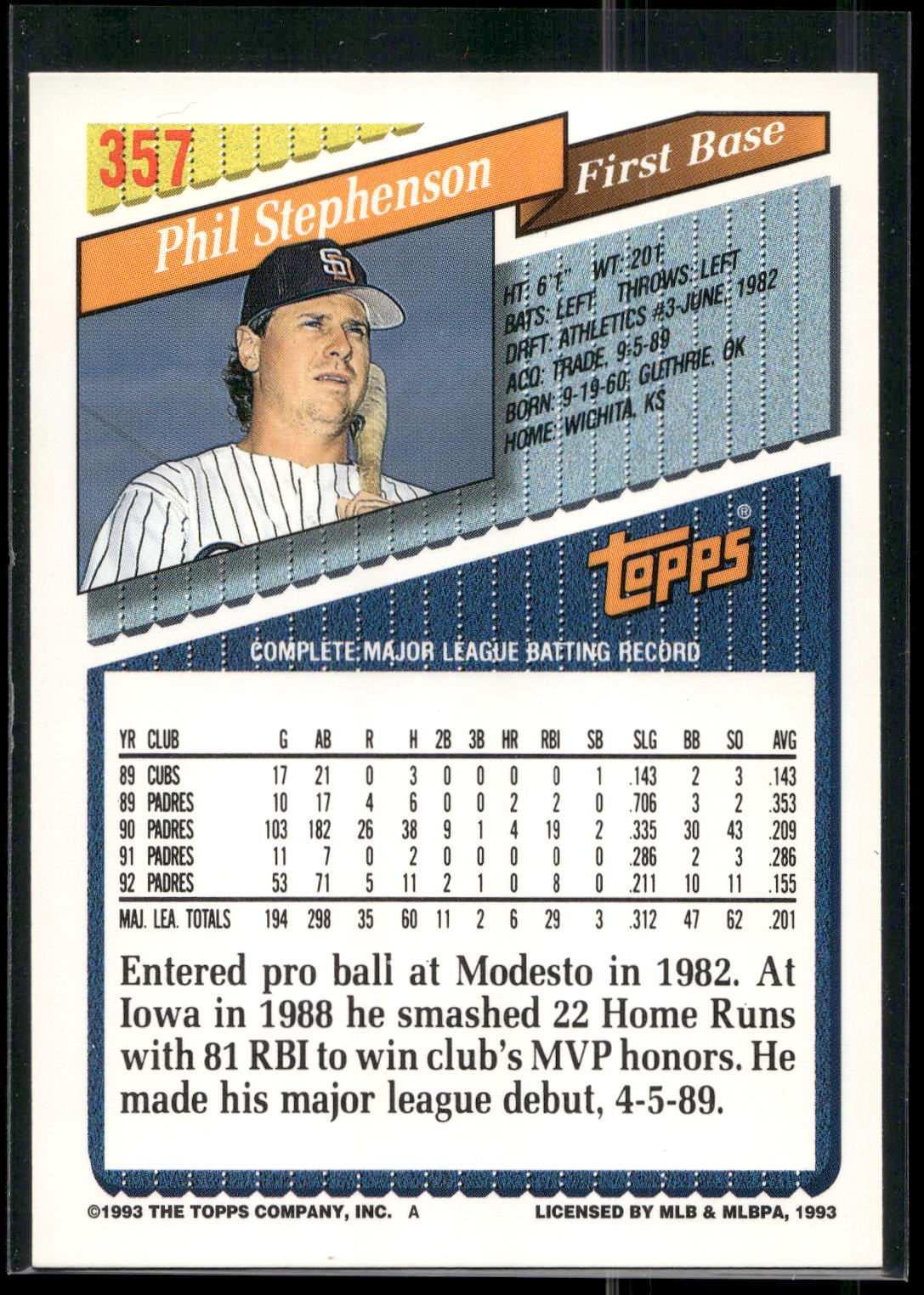 1993 Topps #357 Phil Stephenson