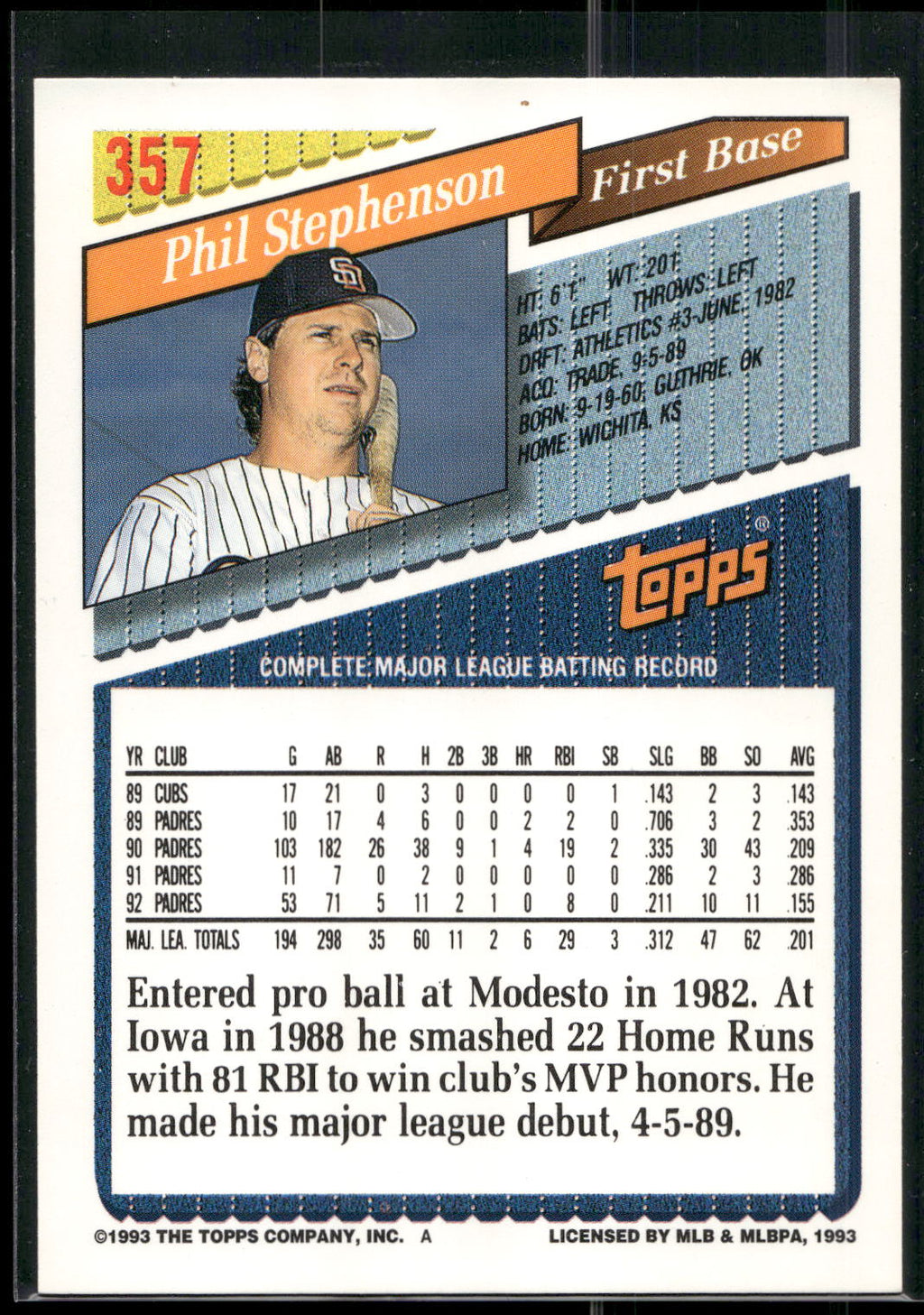 1993 Topps #357 Phil Stephenson
