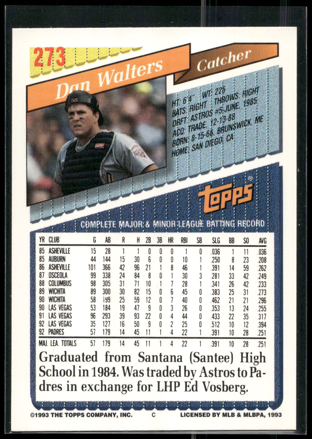 1993 Topps #273 Dan Walters