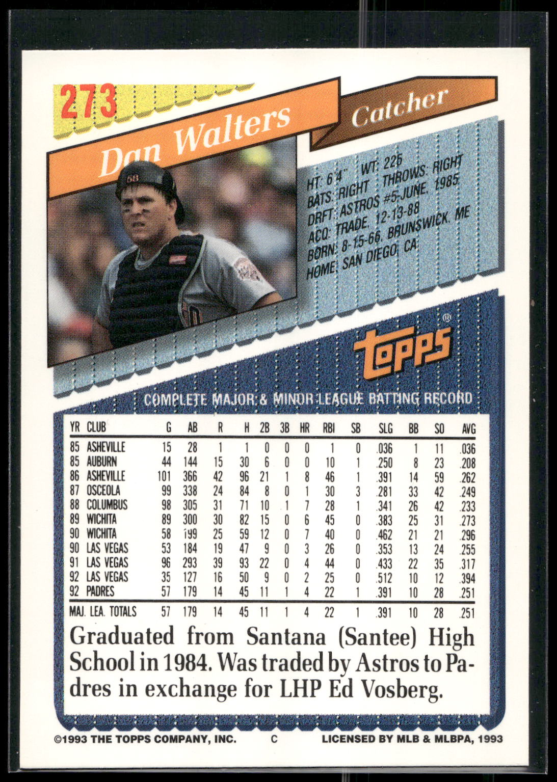 1993 Topps #273 Dan Walters