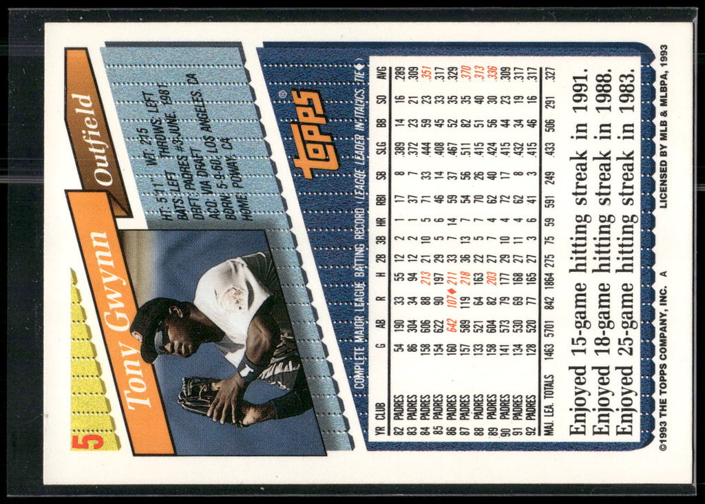 1993 Topps #5 Tony Gwynn