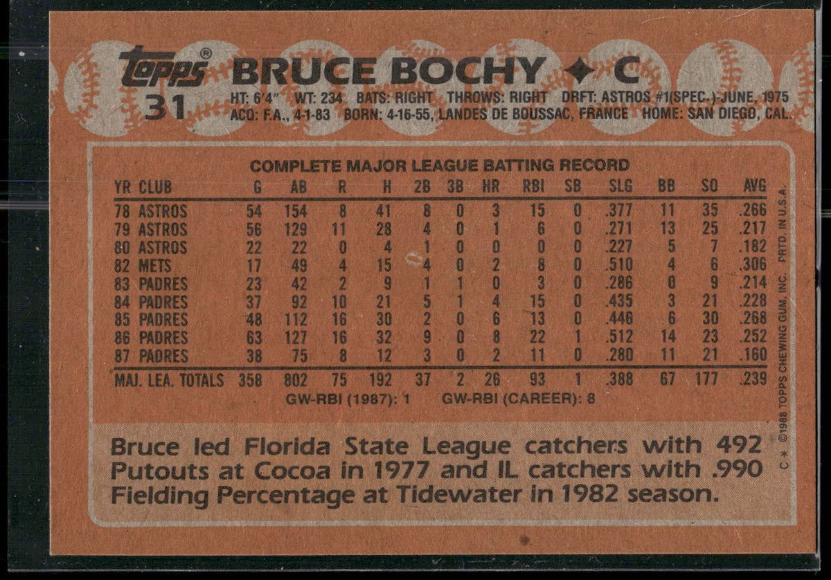 1988 Topps #31 Bruce Bochy