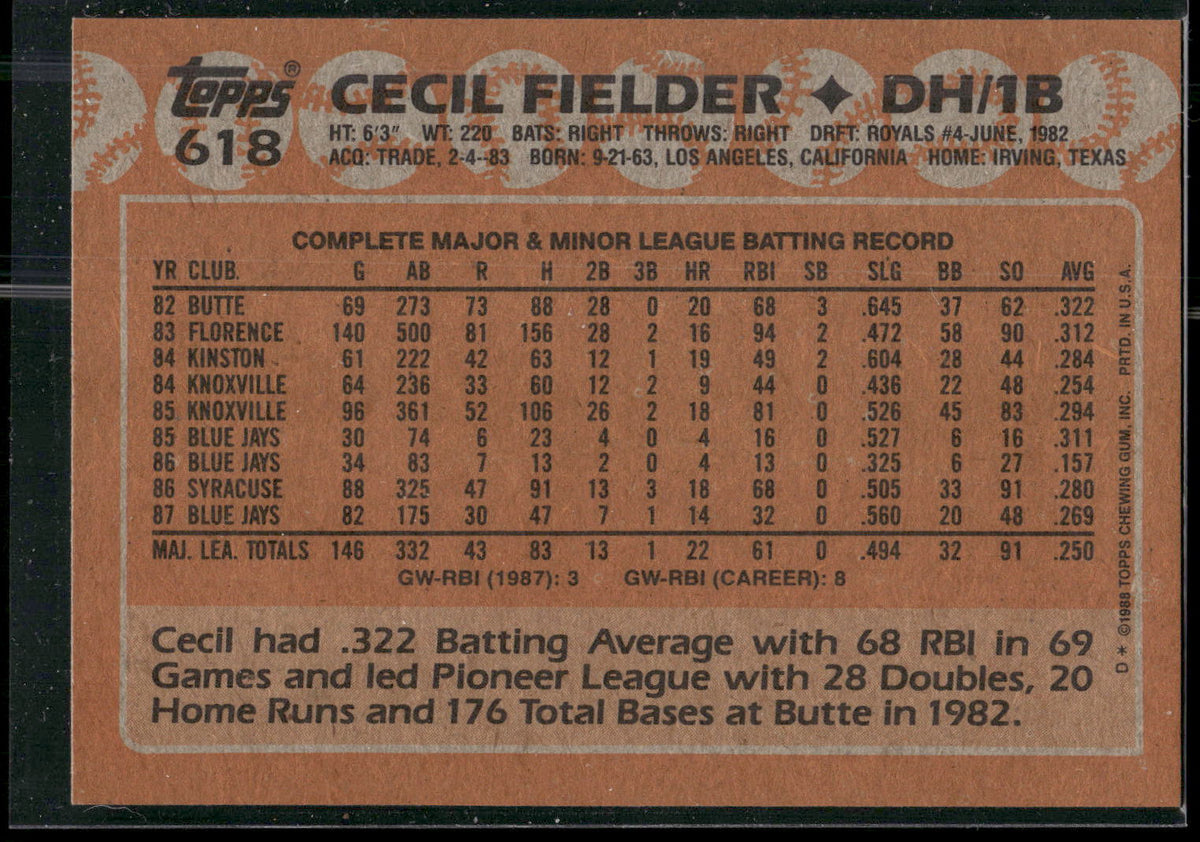 1988 Topps #618 Cecil Fielder