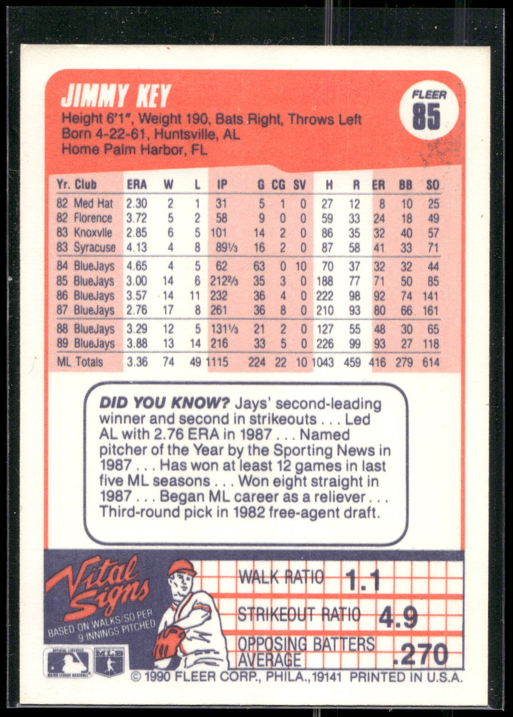 1990 Fleer #85 Jimmy Key