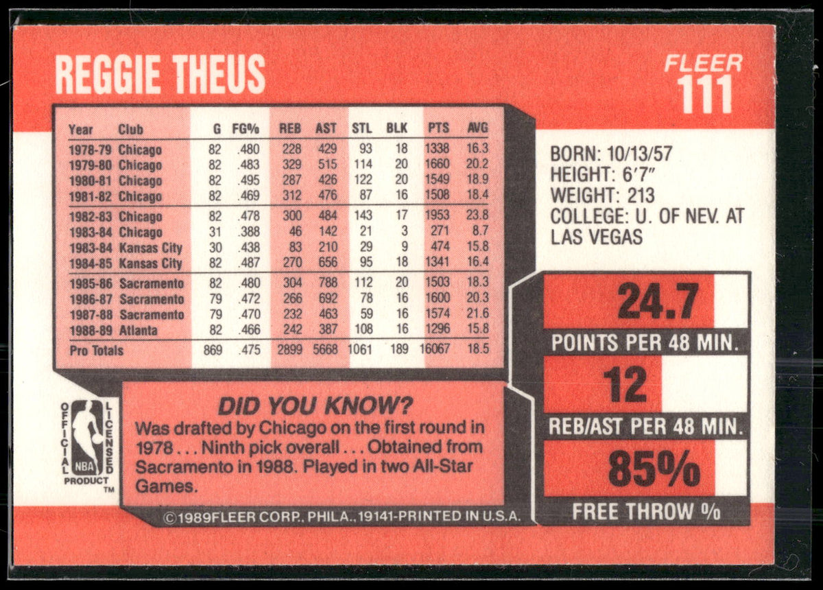 1989-90 Fleer #111 Reggie Theus