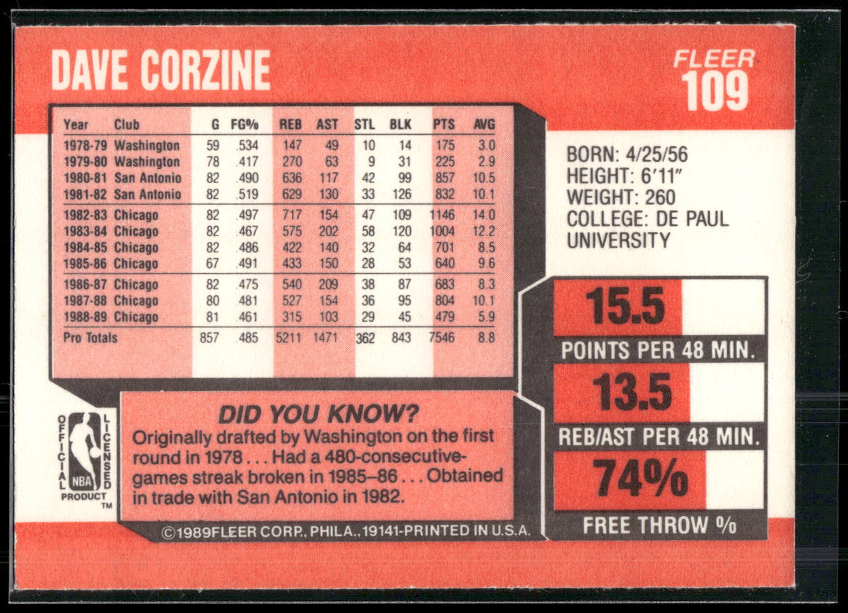 1989-90 Fleer #109 Dave Corzine
