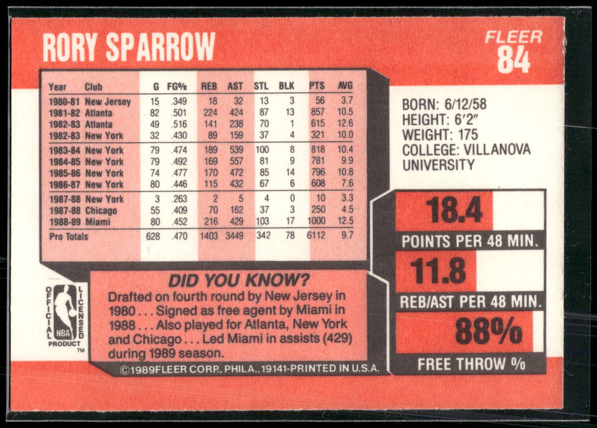 1989-90 Fleer #84 Rory Sparrow