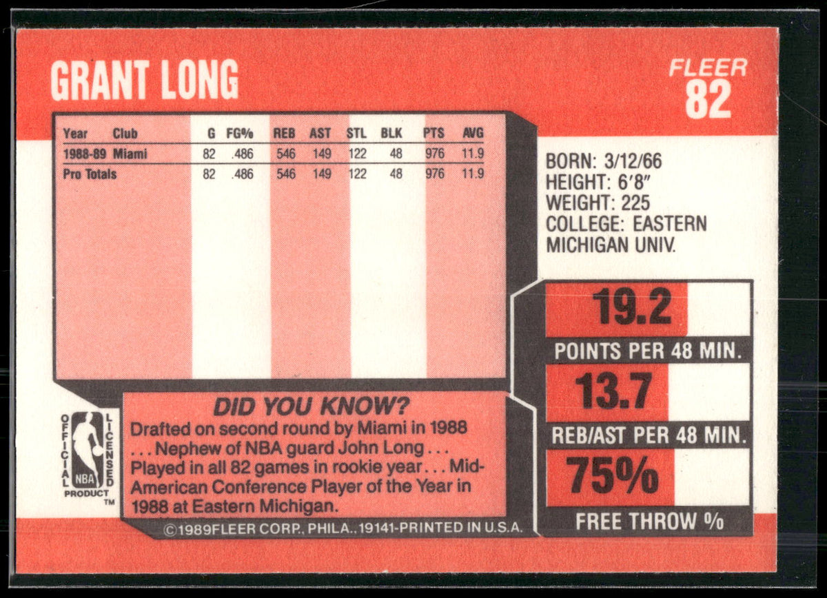 1989-90 Fleer #82 Grant Long