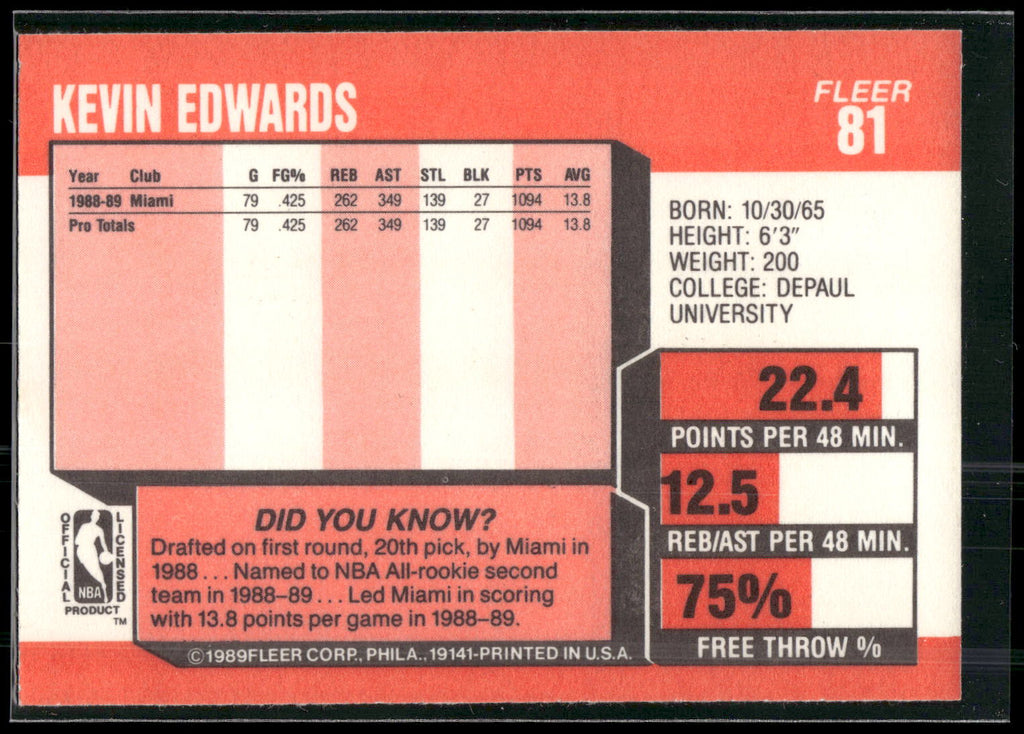 1989-90 Fleer #81 Kevin Edwards