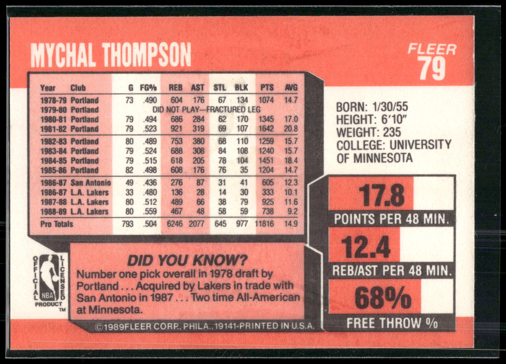 1989-90 Fleer #79 Mychal Thompson