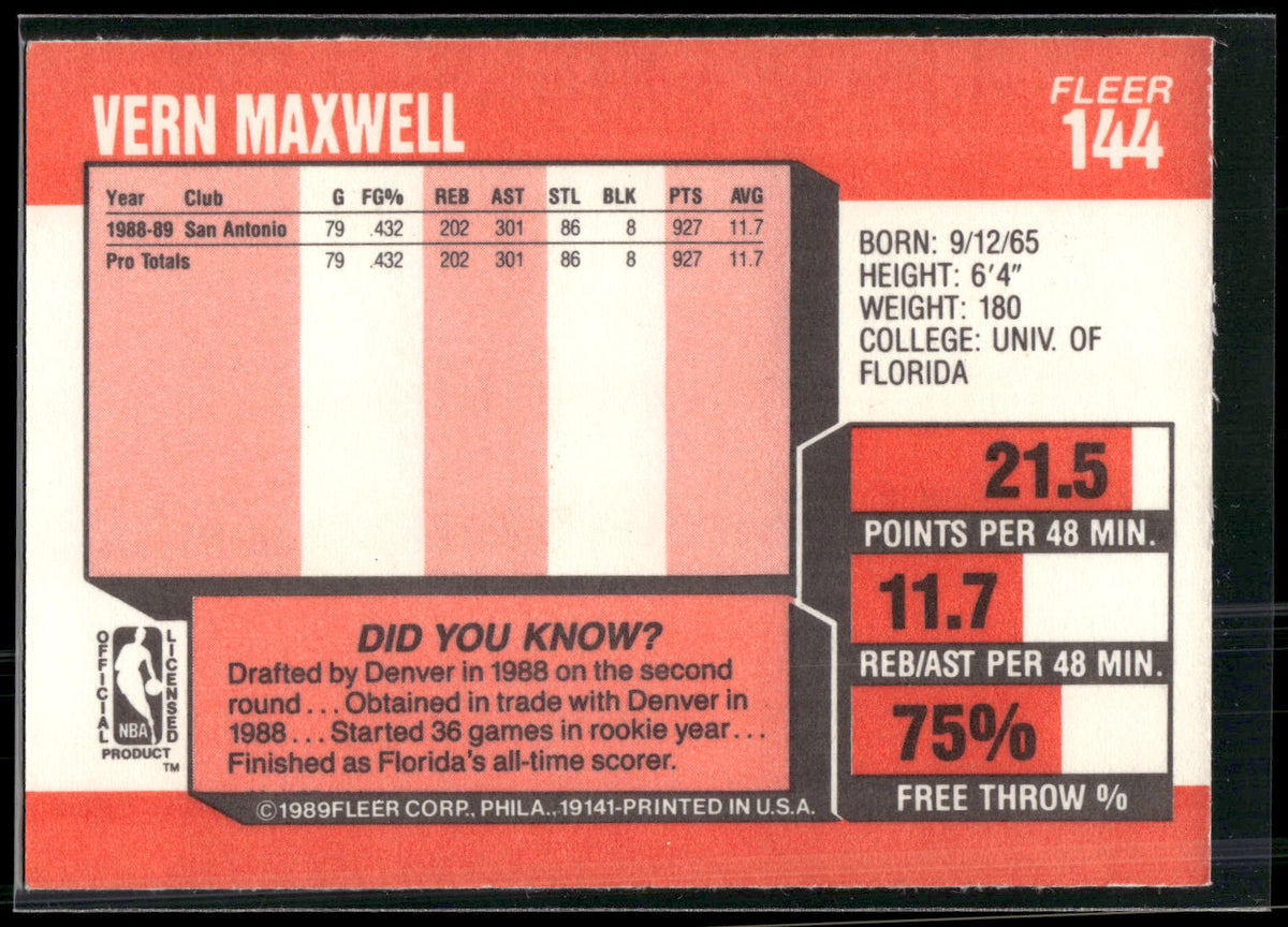 1989-90 Fleer #144 Vern Maxwell