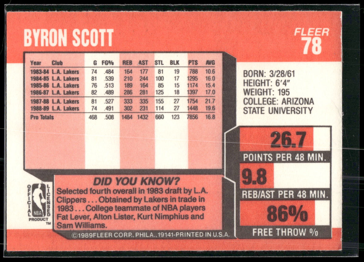 1989-90 Fleer #78 Byron Scott