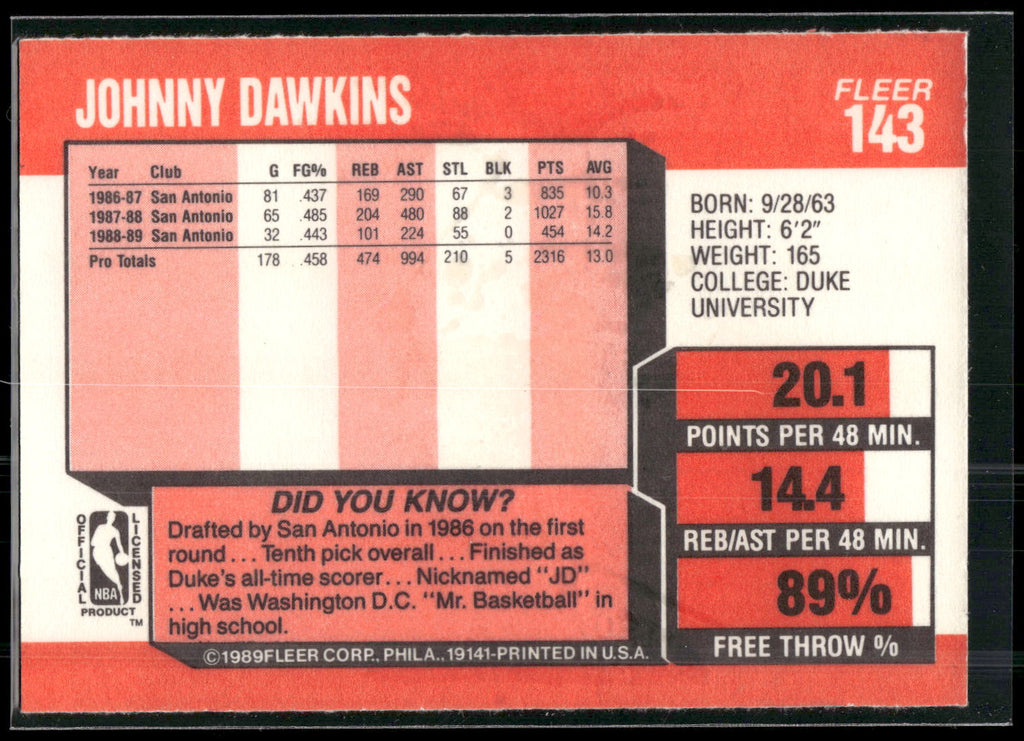 1989-90 Fleer #143 Johnny Dawkins