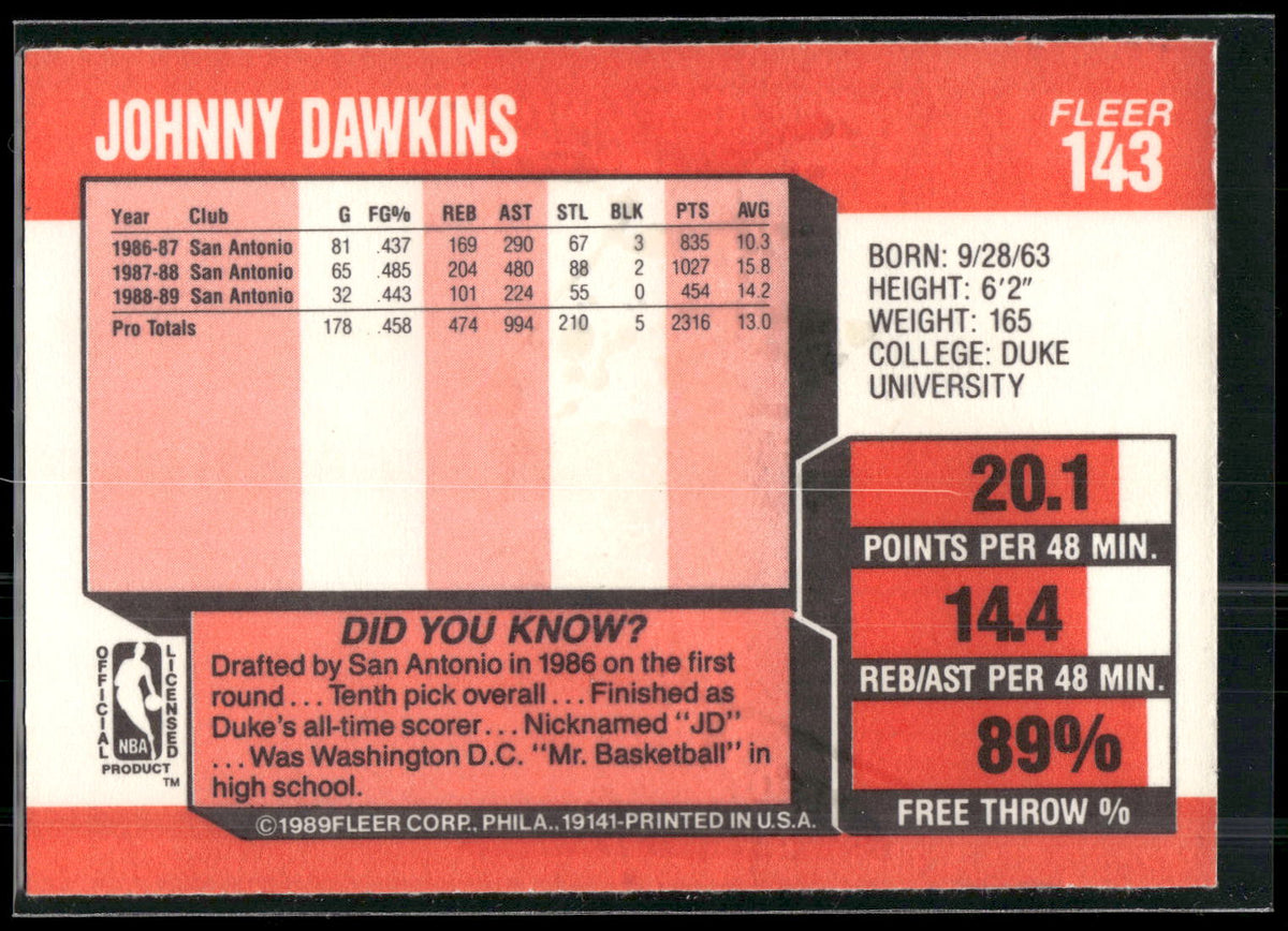 1989-90 Fleer #143 Johnny Dawkins