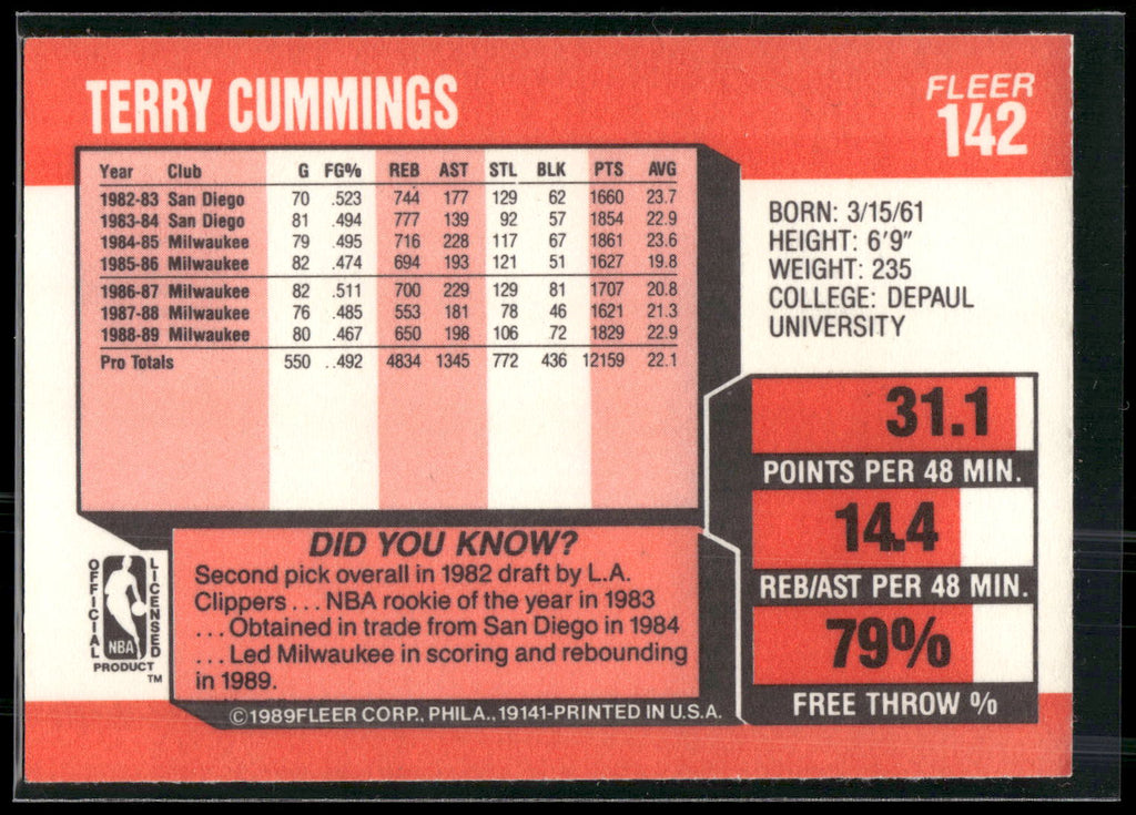 1989-90 Fleer #142 Terry Cummings