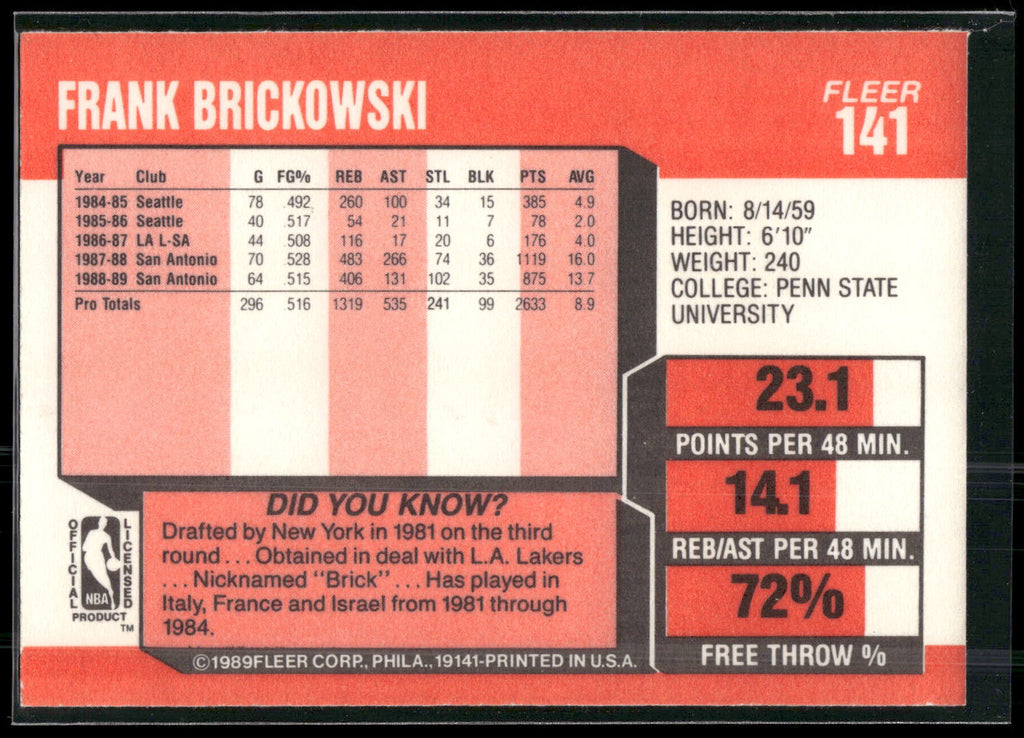 1989-90 Fleer #141 Frank Brickowski
