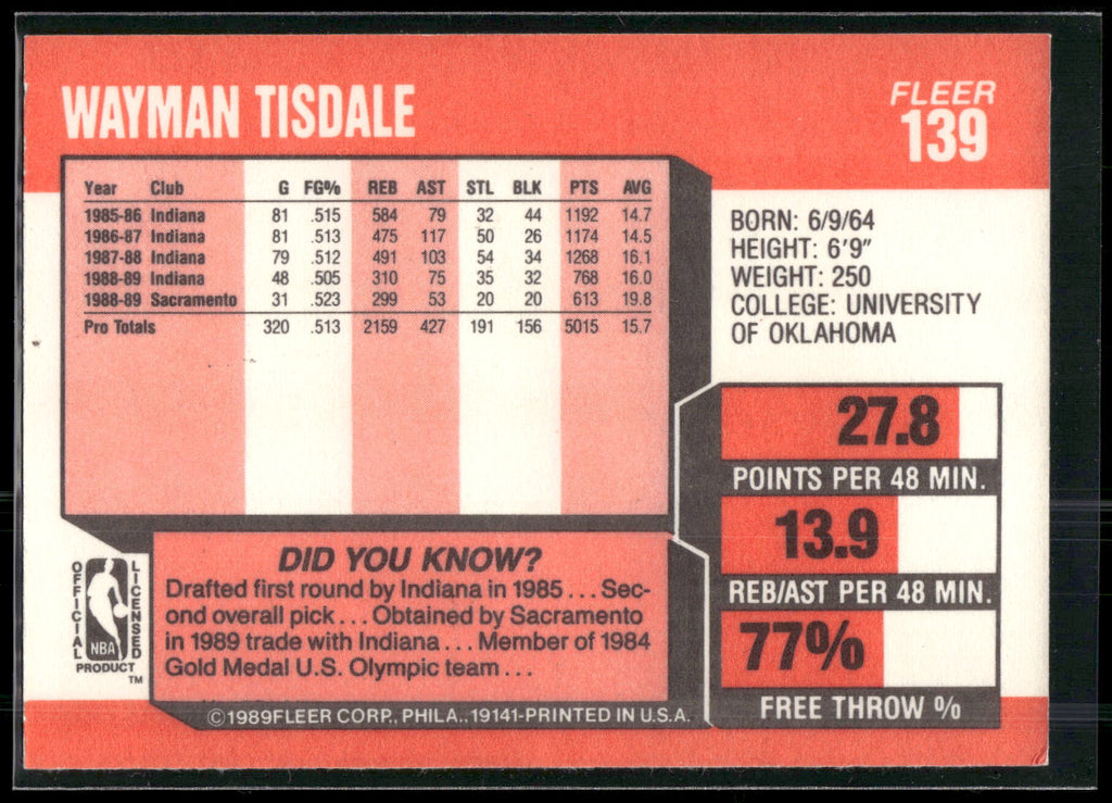 1989-90 Fleer #139 Wayman Tisdale