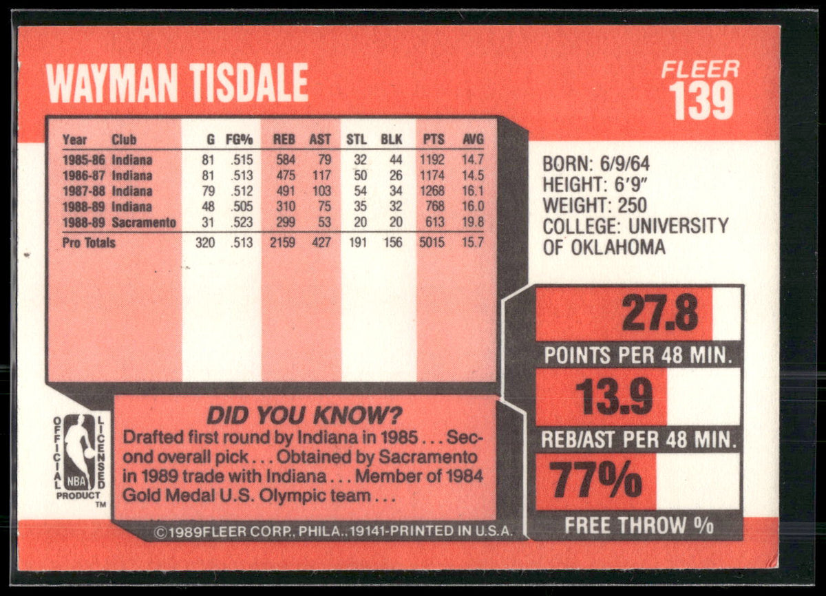 1989-90 Fleer #139 Wayman Tisdale