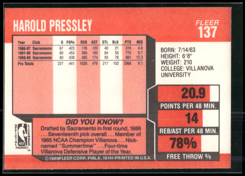 1989-90 Fleer #137 Harold Pressley
