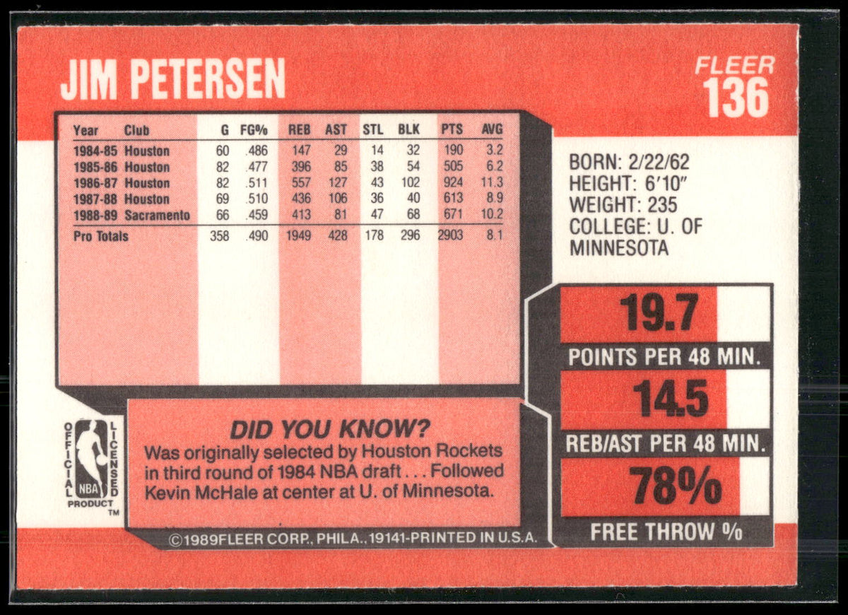 1989-90 Fleer #136 Jim Petersen