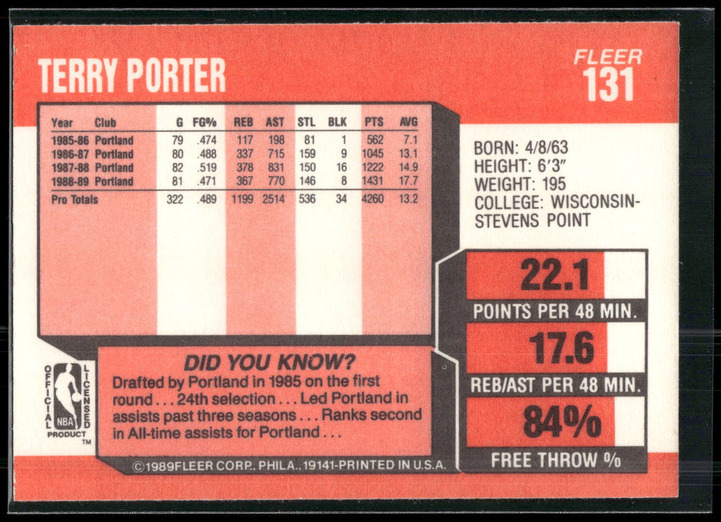 1989-90 Fleer #131 Terry Porter