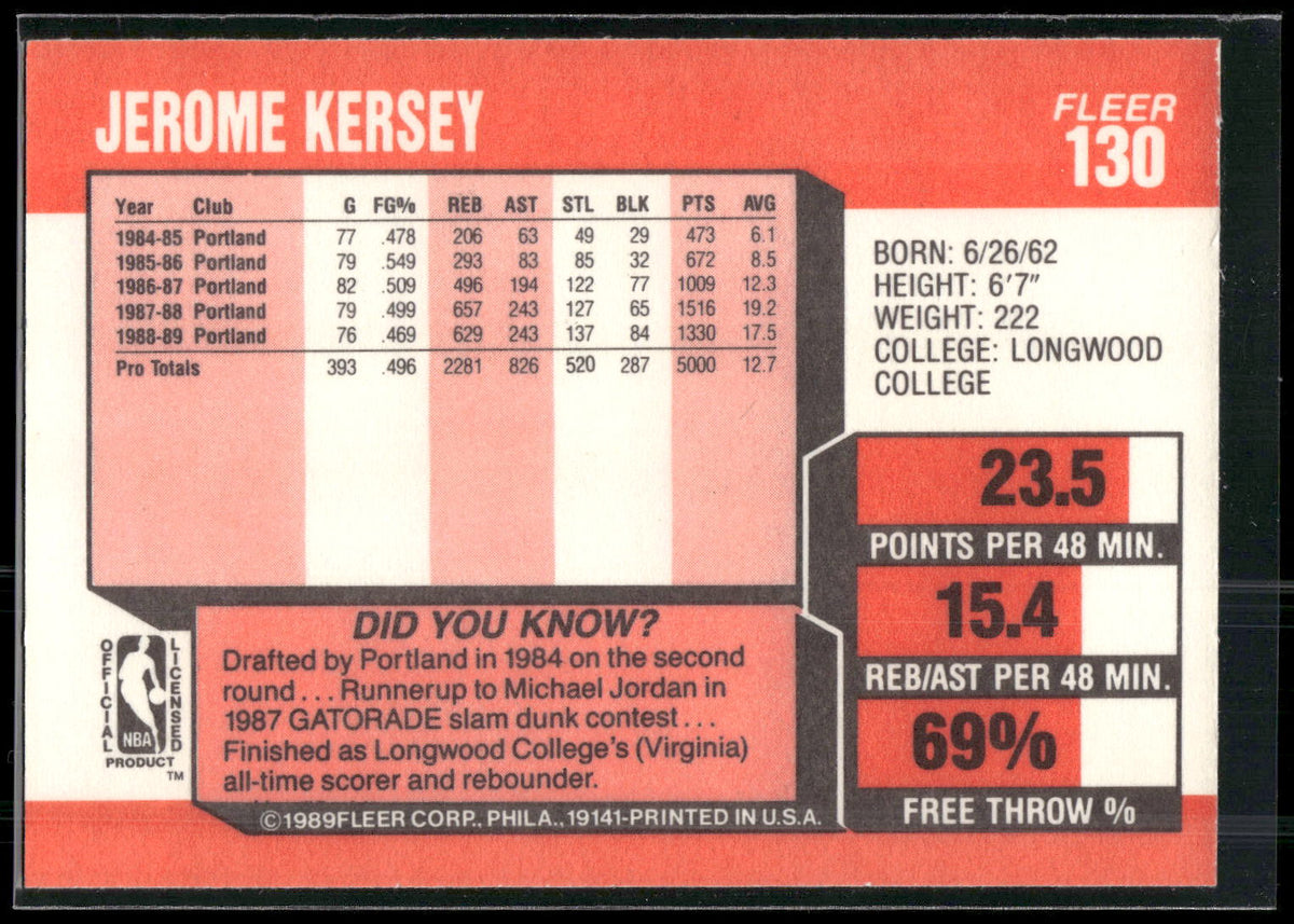 1989-90 Fleer #130 Jerome Kersey