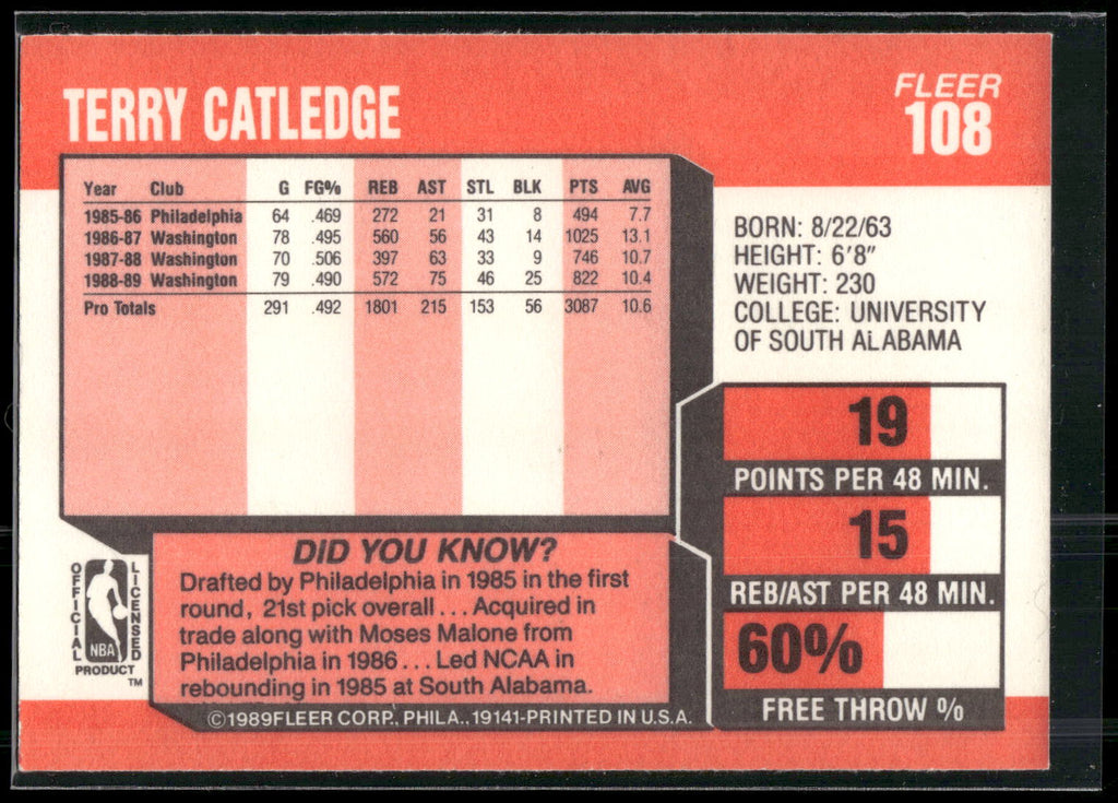 1989-90 Fleer #108 Terry Catledge