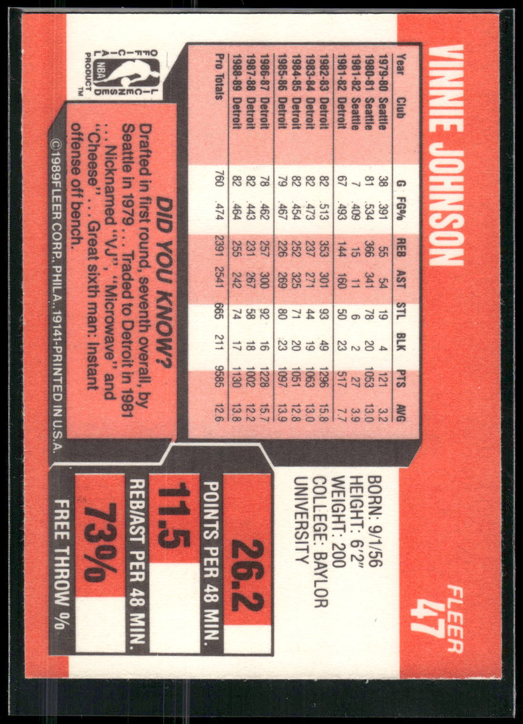 1989-90 Fleer #47 Vinnie Johnson
