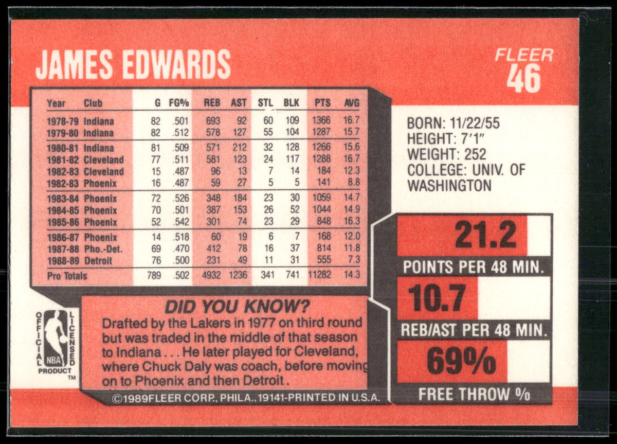 1989-90 Fleer #46 James Edwards