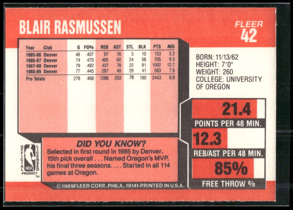 1989-90 Fleer #42 Blair Rasmussen