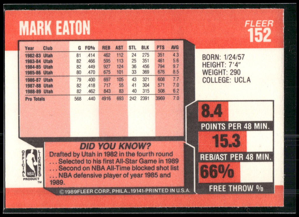 1989-90 Fleer #152 Mark Eaton