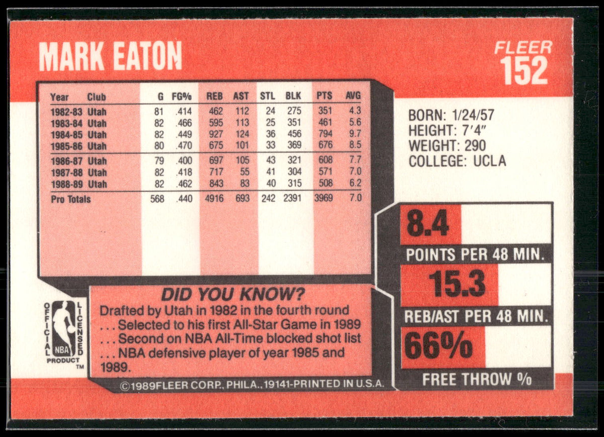 1989-90 Fleer #152 Mark Eaton