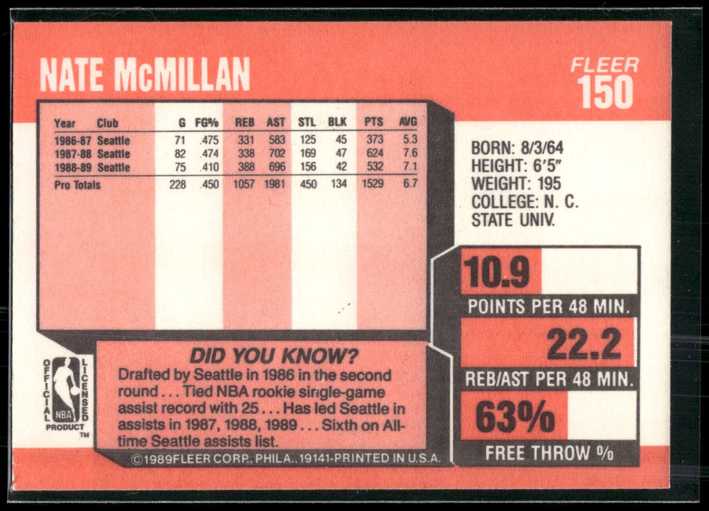 1989-90 Fleer #150 Nate McMillan