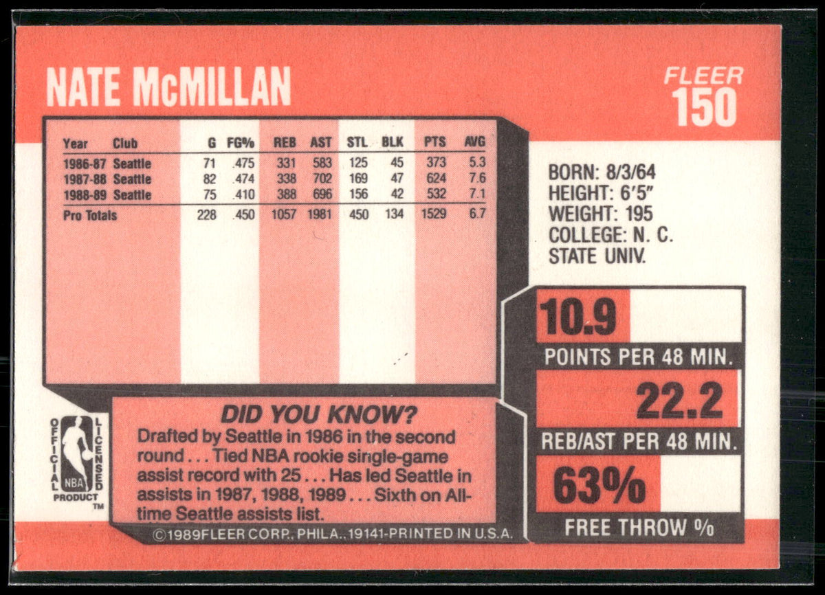 1989-90 Fleer #150 Nate McMillan