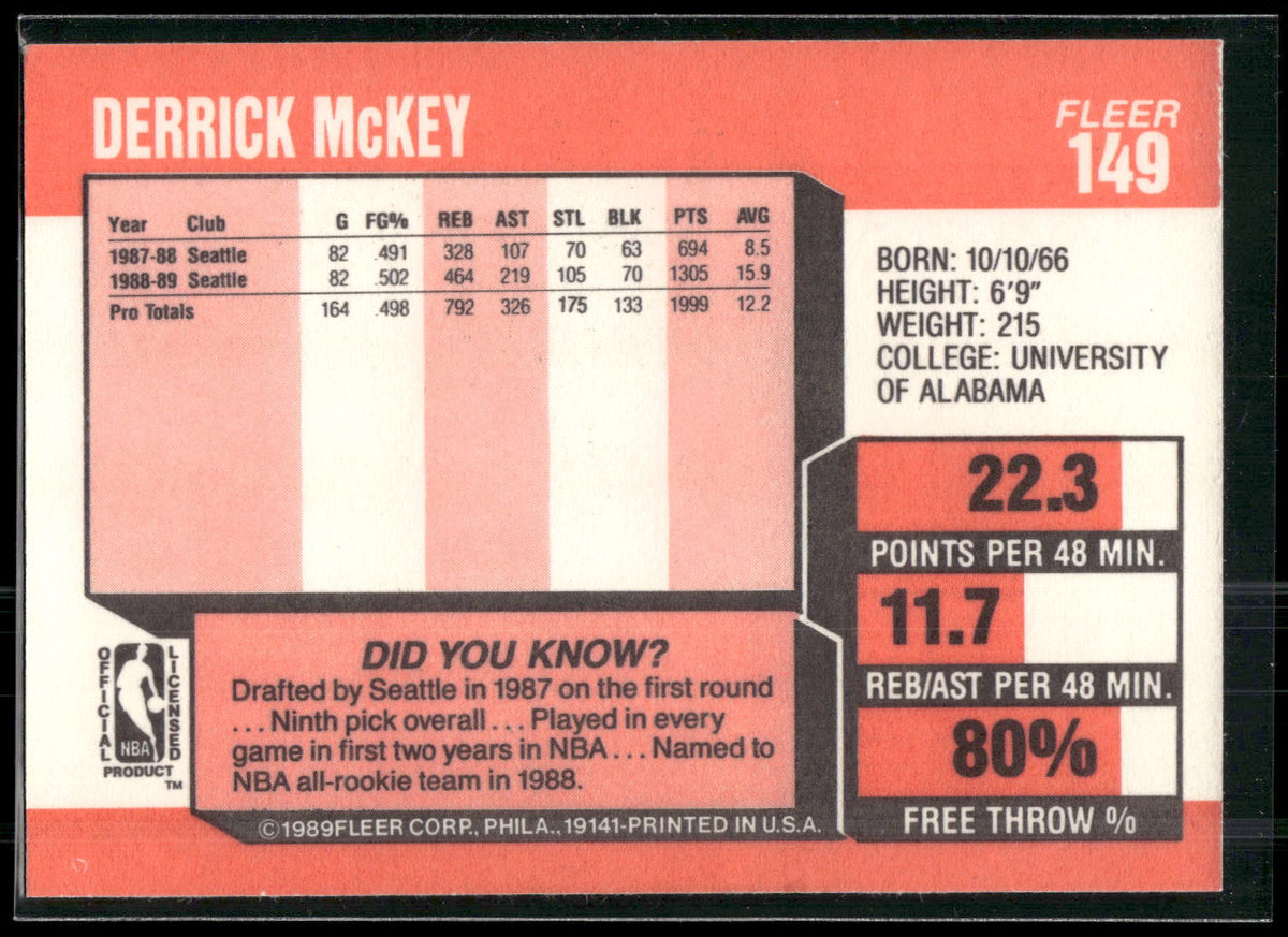 1989-90 Fleer #149 Derrick McKey