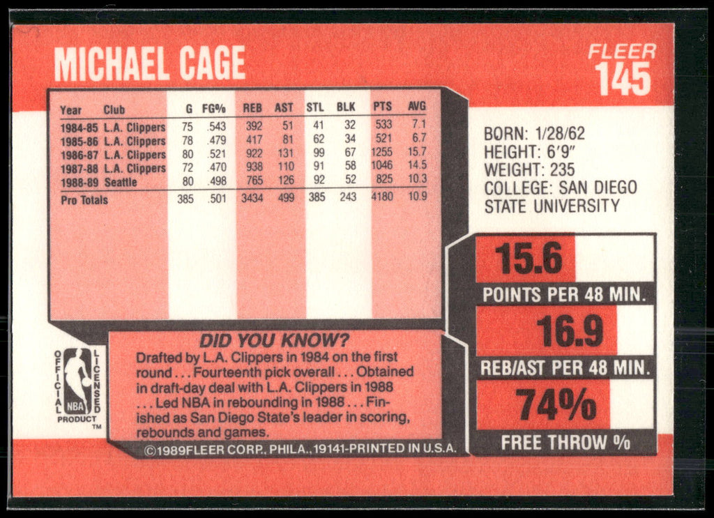 1989-90 Fleer #145 Michael Cage