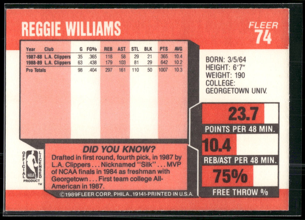 1989-90 Fleer #74 Reggie Williams