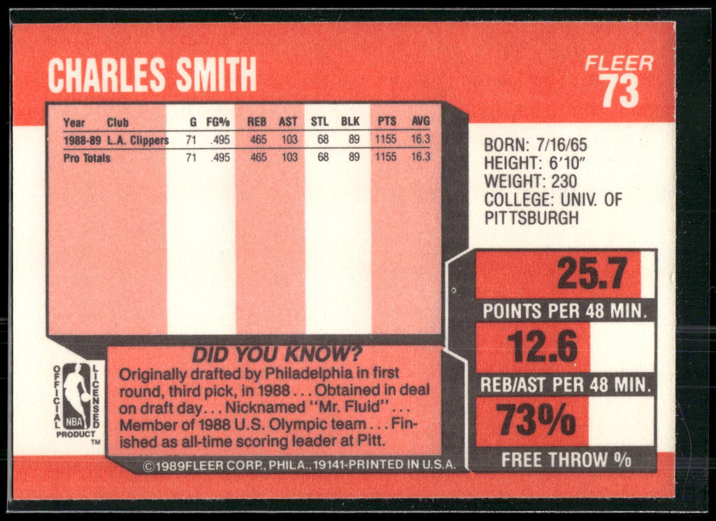 1989-90 Fleer #73 Charles Smith