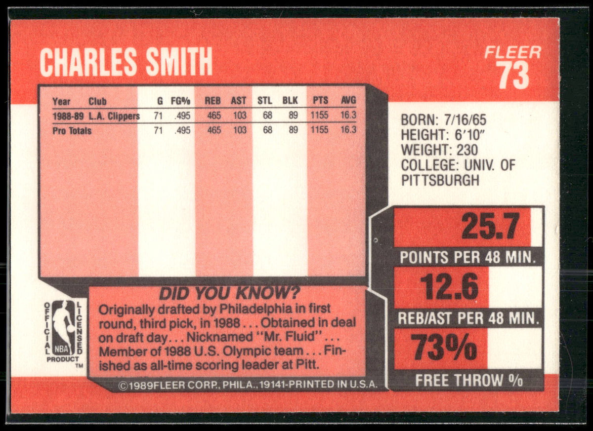 1989-90 Fleer #73 Charles Smith