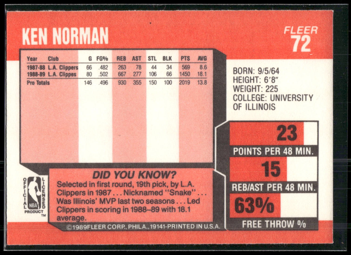 1989-90 Fleer #72 Ken Norman